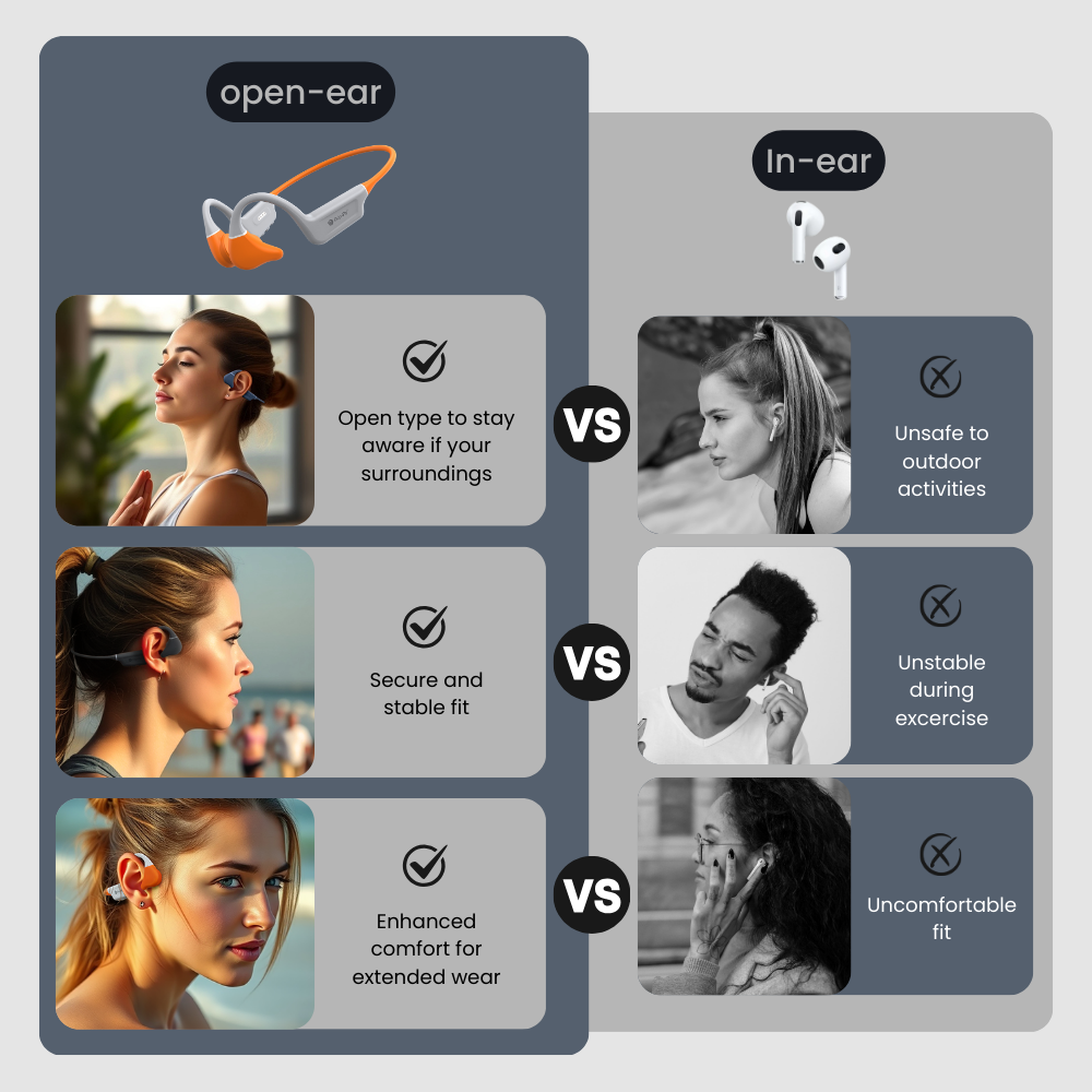 5 Surprising Benefits of Open Ear Bone Conduction Headphones You Did not Know