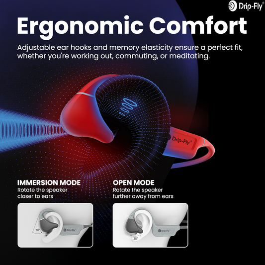 Drip-Fly Oz5 Open Ear Wireless Headphones: Revolutionizing the Way We Listen to Music