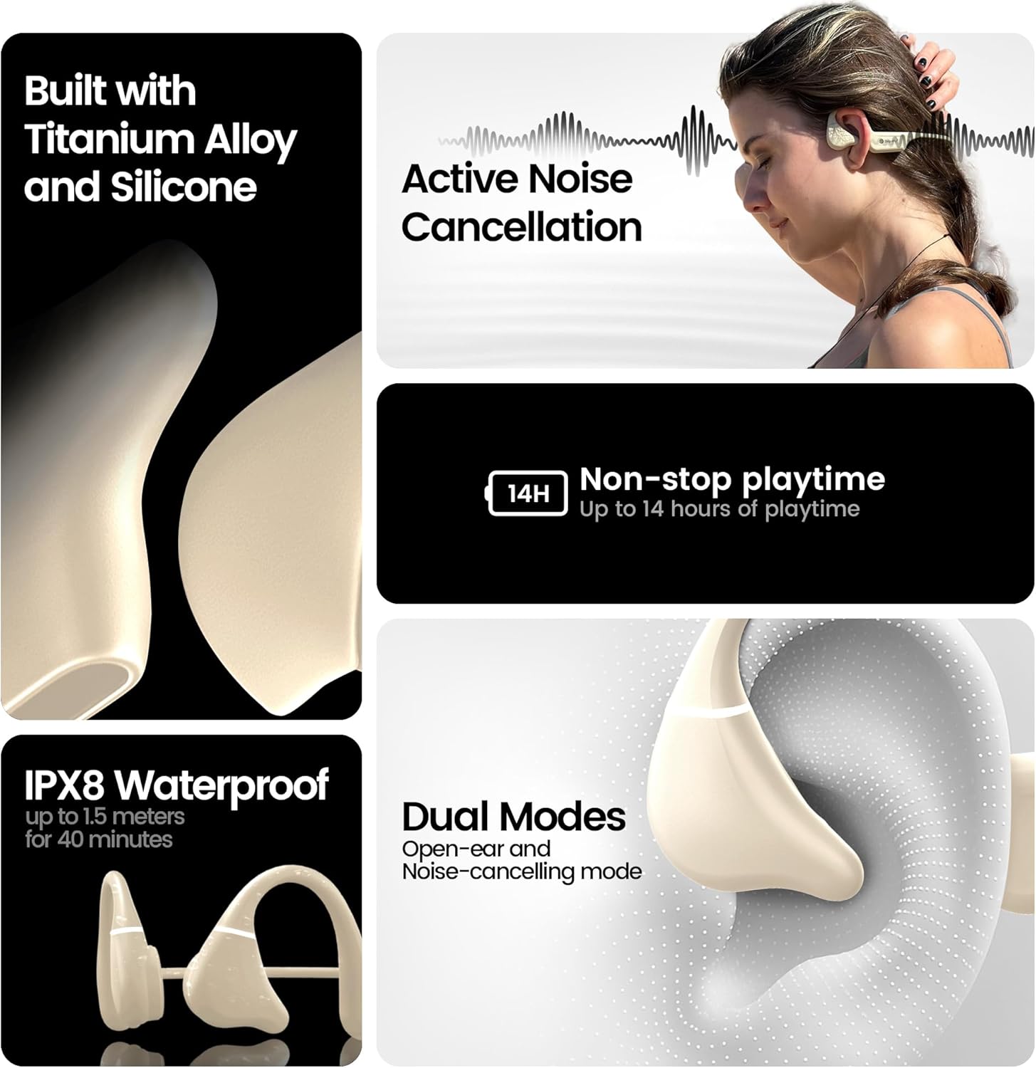 Collage of earbud features including titanium alloy, active noise cancellation, waterproof rating, and dual modes.