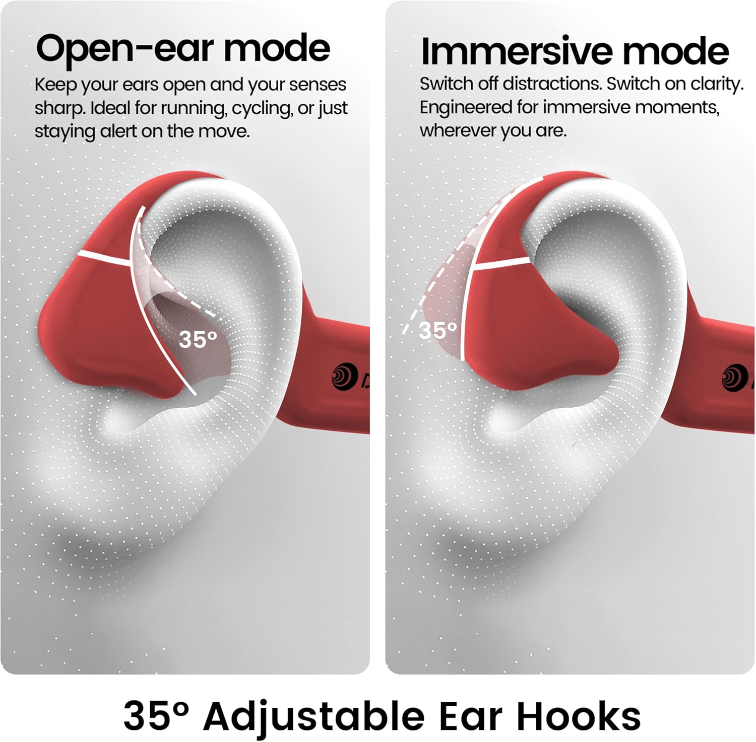 DRIP-FLY Oz5 Bone Conduction and Open Ear Twin Headphones, Designed in Australia. IPX8 Waterproof for Swimming, FG Silicone Headphones with 32GB MP3 Storage, 14H Playtime with Noise Cancellation