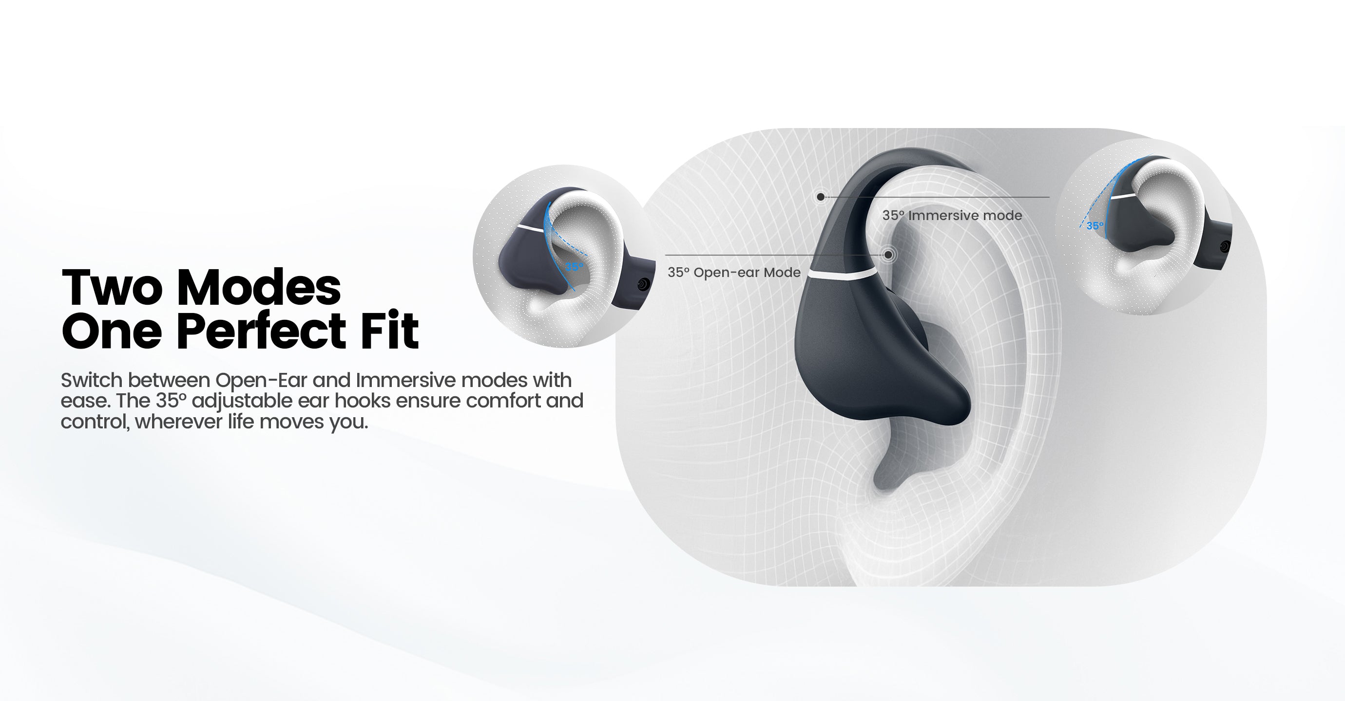 White earbuds with adjustable hooks on a white background, featuring text about two modes and perfect fit.
